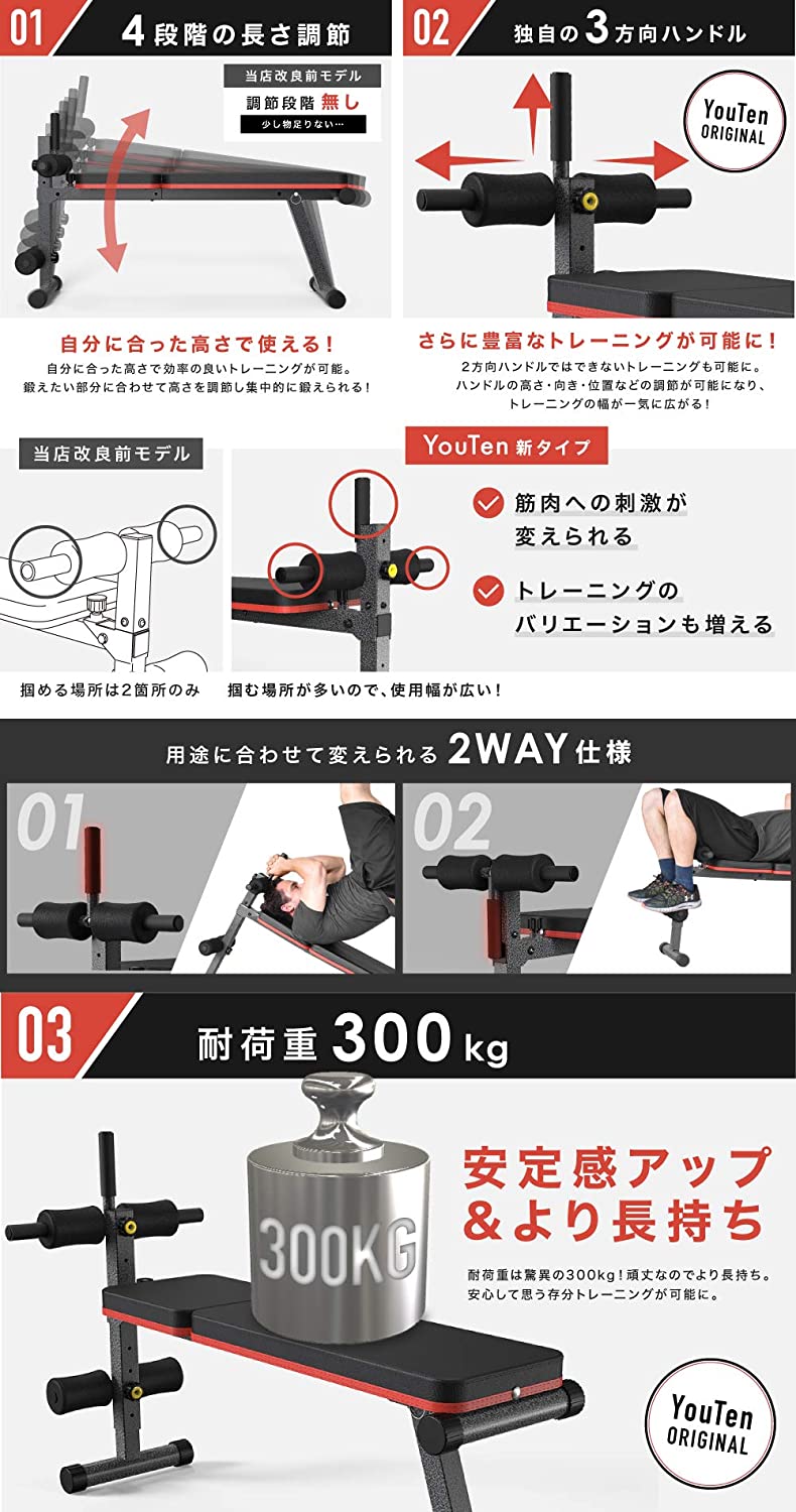 トレーニング解説