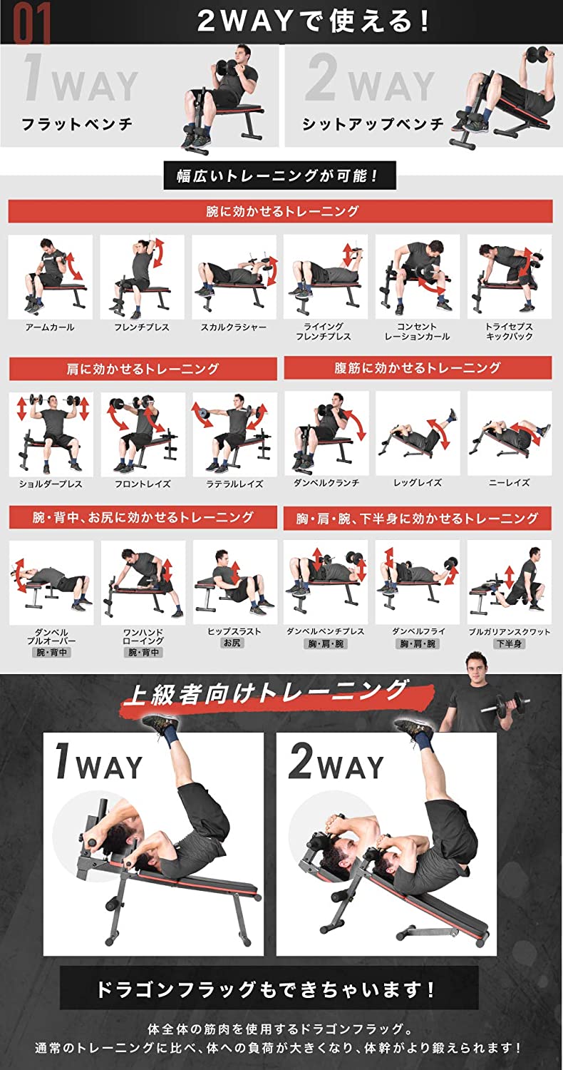 トレーニング解説