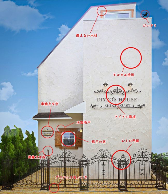 ダイゾウのいるDIYハウス